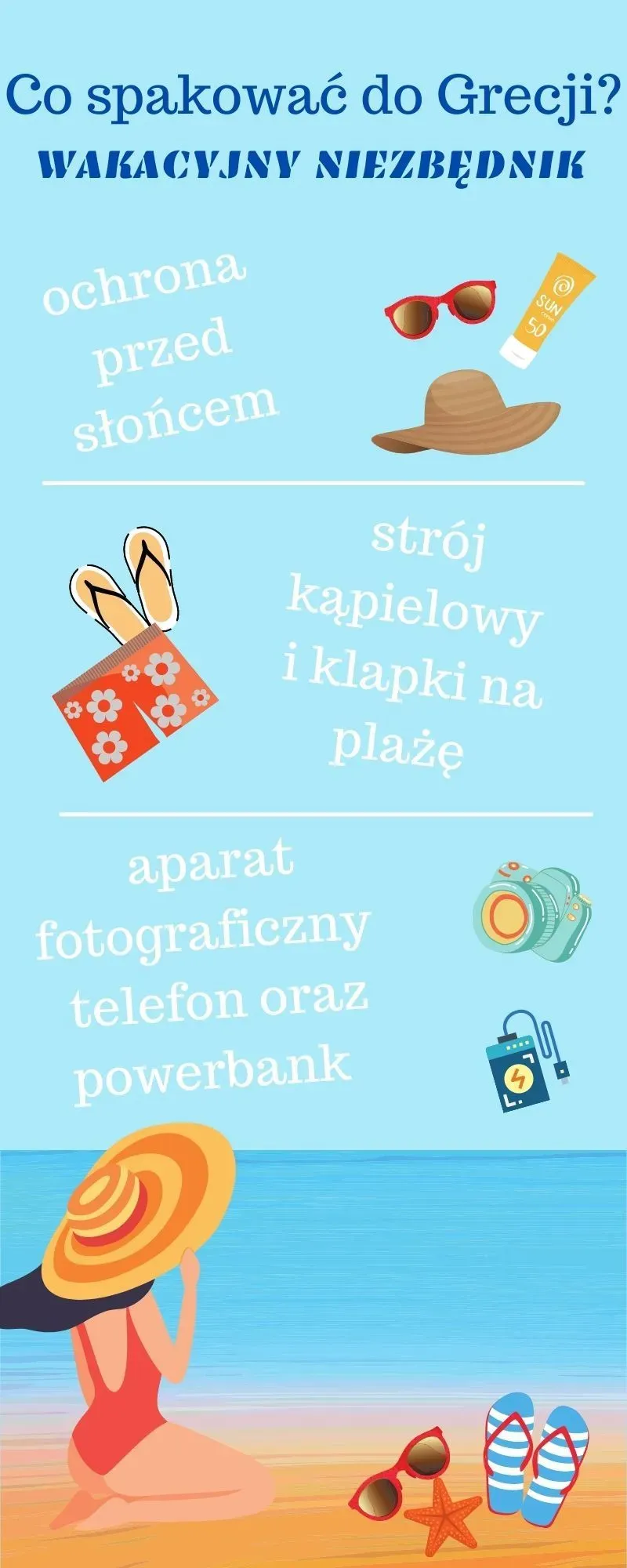 Zdjęcie Co zabrać na wakacje z dzieckiem do Grecji, by uniknąć problemów?