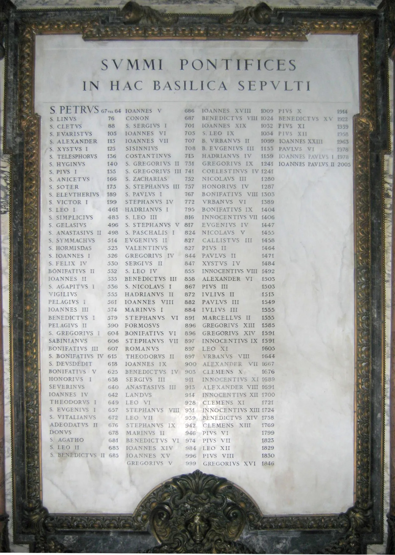 Zdjęcie Kto był najstarszym papieżem? Zaskakujące fakty o Leonie XIII