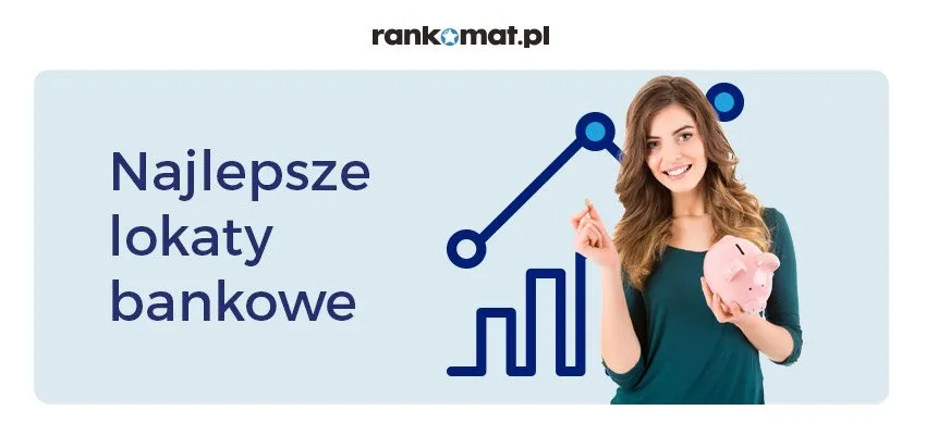 Zdjęcie Jakie jest oprocentowanie lokat 3 miesięcznych - porównaj oferty banków