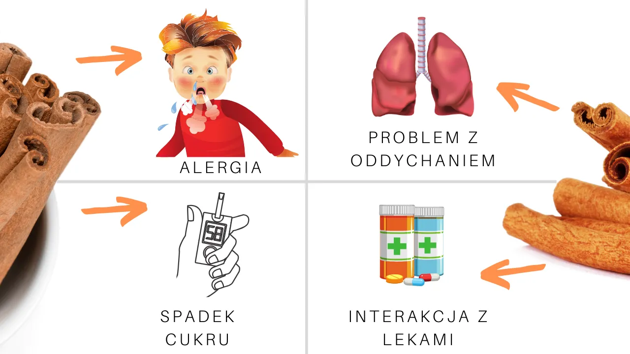 Zdjęcie Czy cynamon uczula dzieci? Objawy alergii, które musisz znać