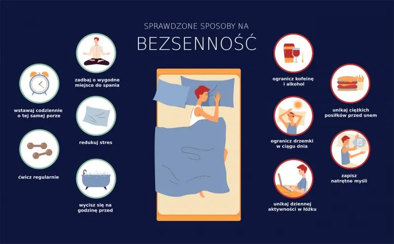 Zdjęcie Jak spać w depresji? Skuteczne sposoby na lepszy sen i ulgę
