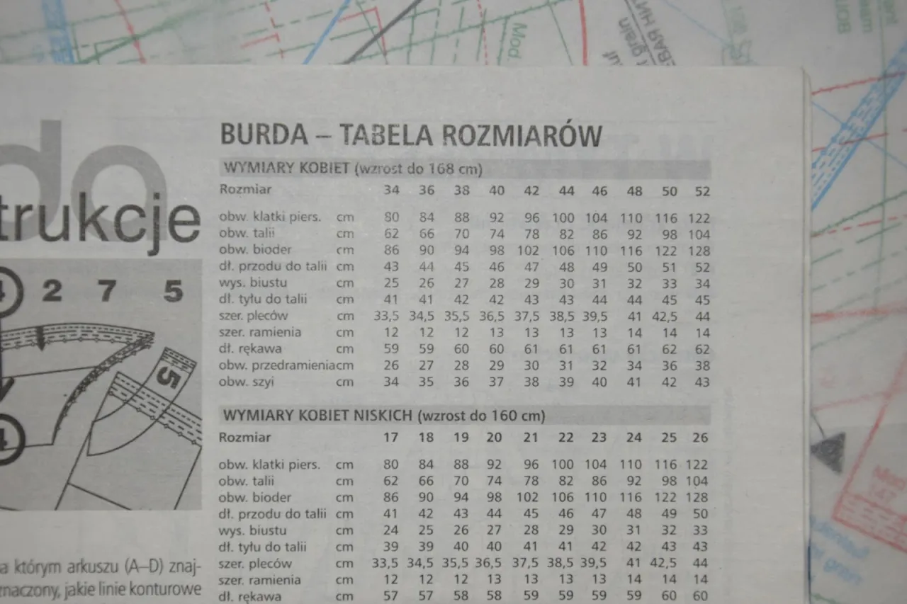 Zdjęcie Jak uszyć spódnicę ołówkową - proste kroki, które ułatwią szycie