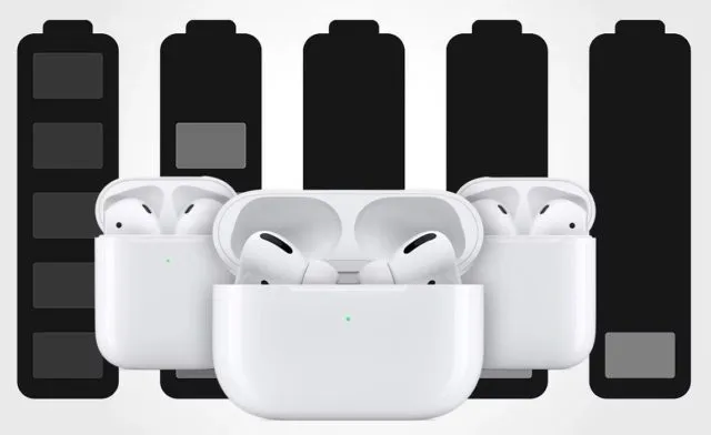 Zdjęcie Ile ładuje się etui AirPods? Czas, czynniki i porady
