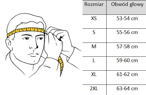 Zdjęcie Jak zmierzyć rozmiar kasku motocyklowego, aby uniknąć niewłaściwego dopasowania