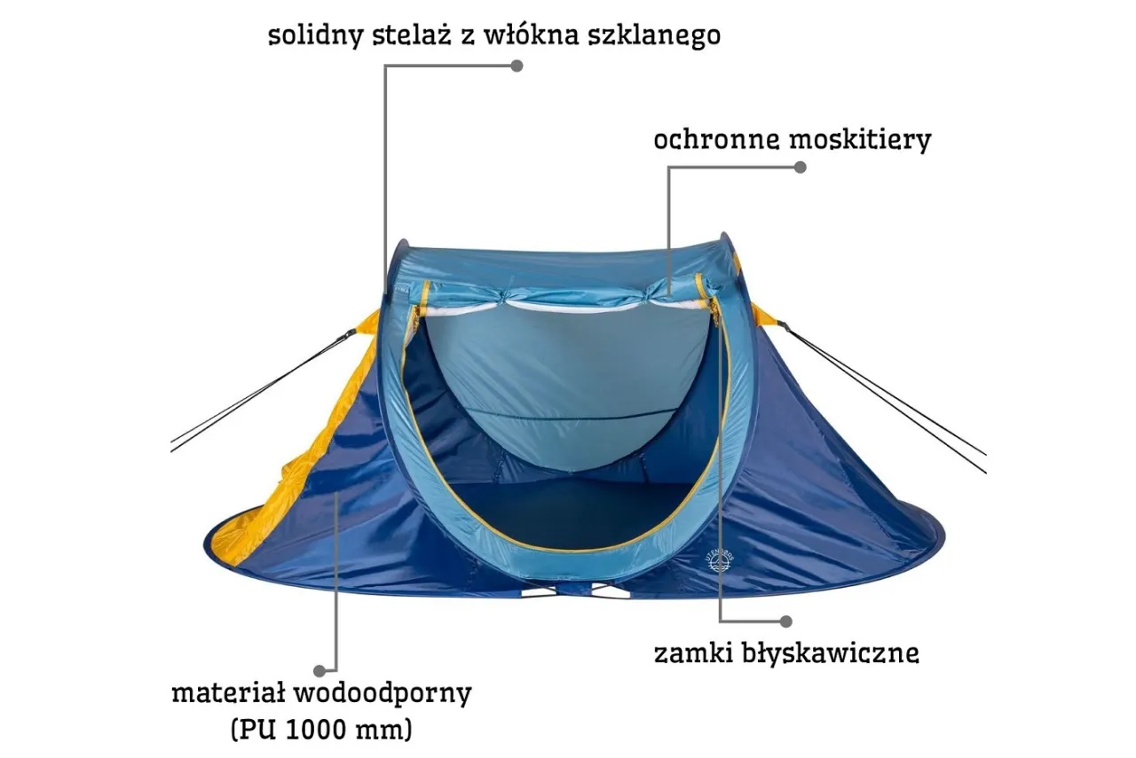 Zdjęcie Jak złożyć namiot utendors bez stresu - proste kroki i porady
