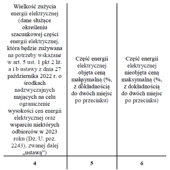 Zdjęcie Jakie są rodzaje oświadczeń o prąd i jak je wypełnić? Informacje
