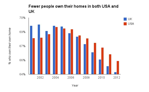 Zdjęcie Anglia vs USA: Statystyki, H2H i mundialowa historia