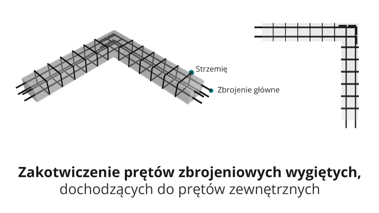 Zdjęcie Zasady zbrojenia belek: unikaj najczęstszych błędów w konstrukcji