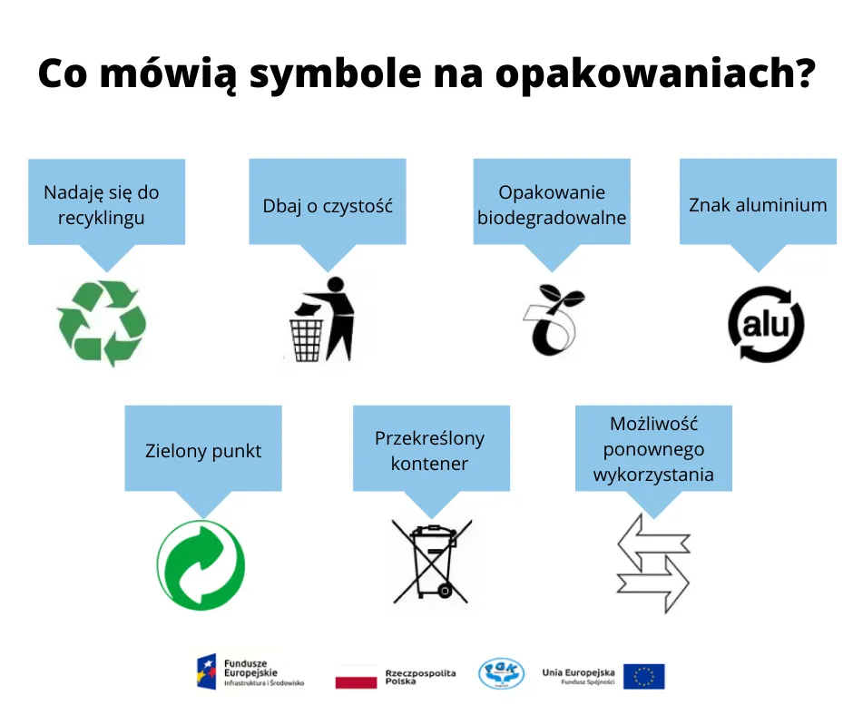Zdjęcie Rodzaje opakowań nadających się do recyklingu - Lider ochrony środowiska
