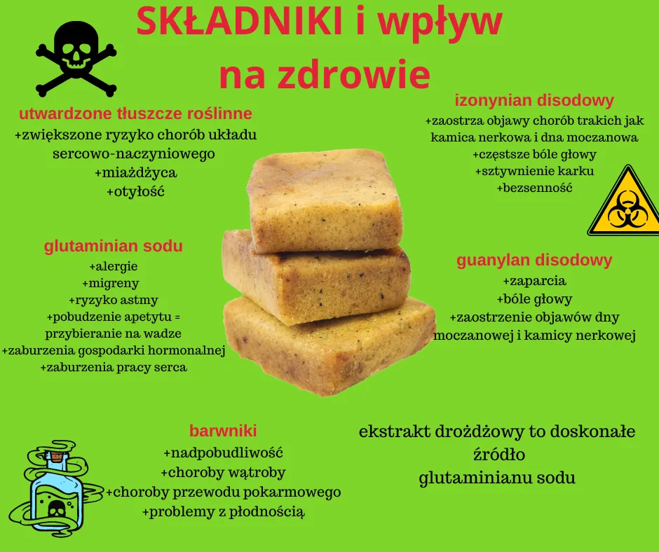Zdjęcie Ile kcal ma kostka rosołowa - prawdziwe dane o kaloryczności i składzie