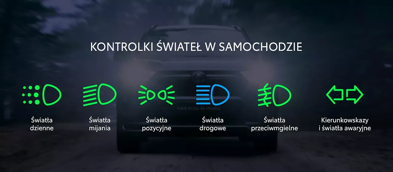 Zdjęcie Wiesz jakie są wszystkie światła w aucie? Sprawdzamy wiedzę teraz!