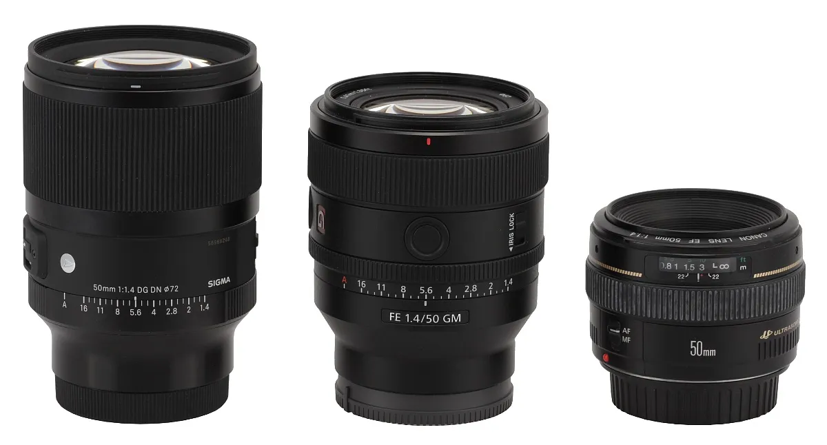 Zdjęcie Sony 50mm 1.4: Najostrzejszy obiektyw portretowy? Porównanie