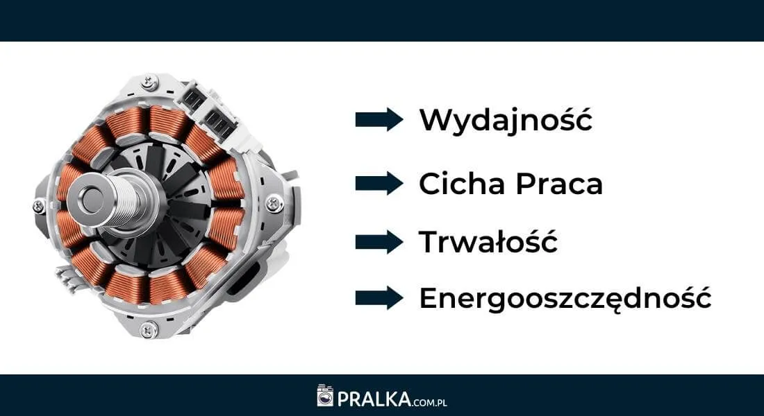 Zdjęcie Silnik inwerterowy: rewolucyjna technologia, która zmieni twoje rozumienie napędów