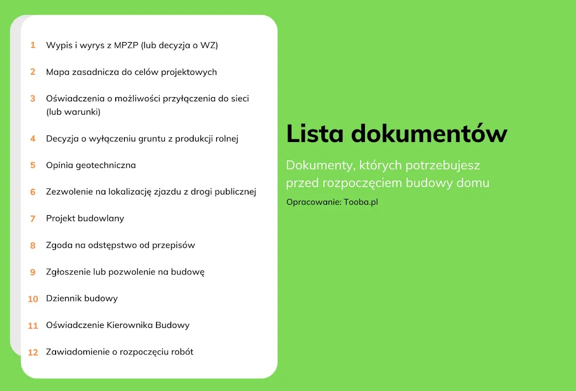 Zdjęcie Jakie dokumenty do pozwolenia na budowę domu są naprawdę niezbędne?