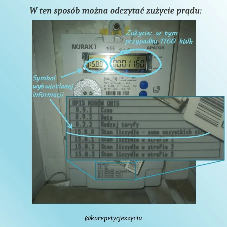 Zdjęcie Jak obliczyć gaz z licznika i uniknąć wysokich rachunków