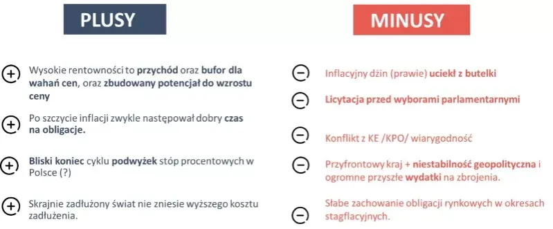 Zdjęcie Obligacje państwowe czy warto? Odkryj zalety i ryzyka inwestycji