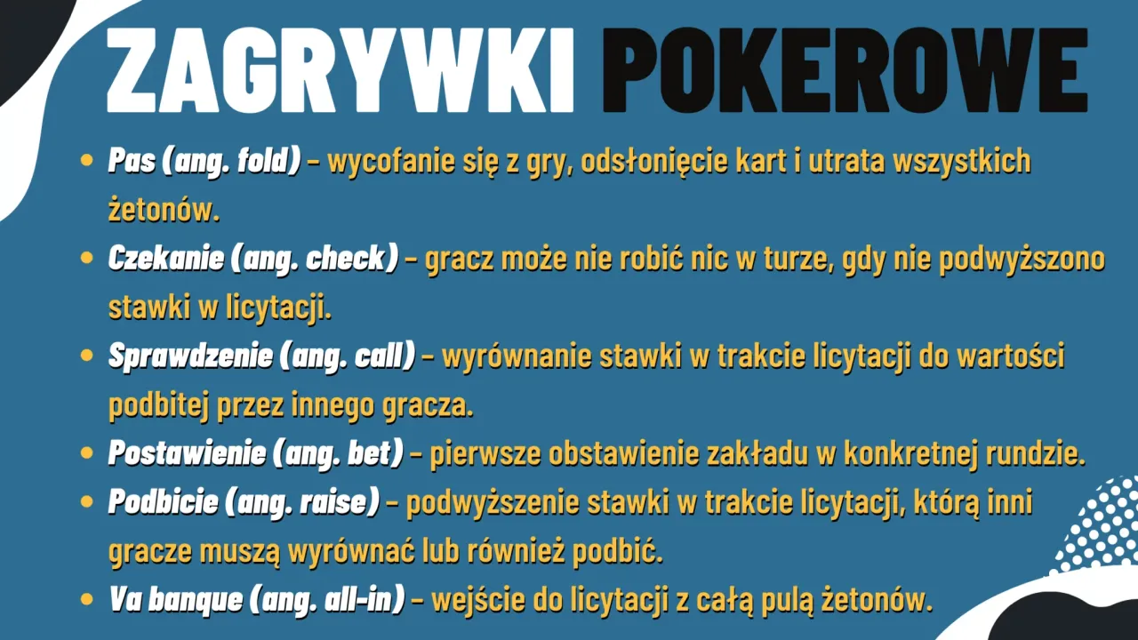 Zdjęcie Jak się gra w pokera? Kompletny poradnik z zasadami dla początkujących