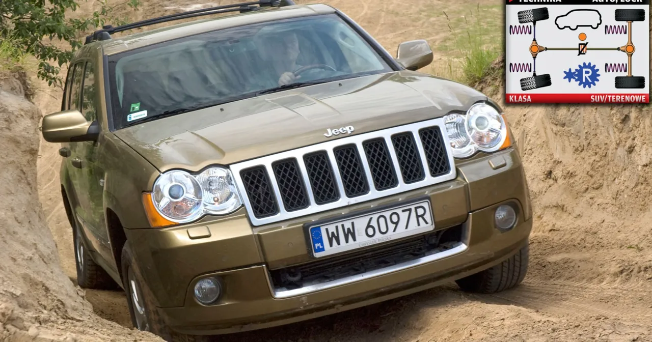 Zdjęcie Jaki olej do Jeep Grand Cherokee 3.0 CRD? Sprawdź najlepsze opcje