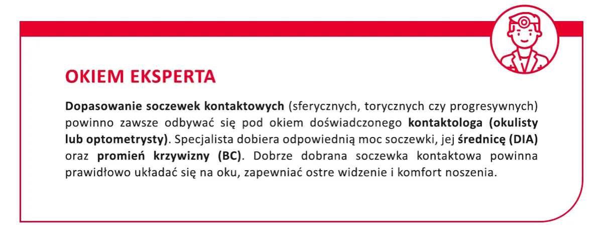 Zdjęcie Soczewki sferyczne: wszystko co musisz wiedzieć przed pierwszym zakupem
