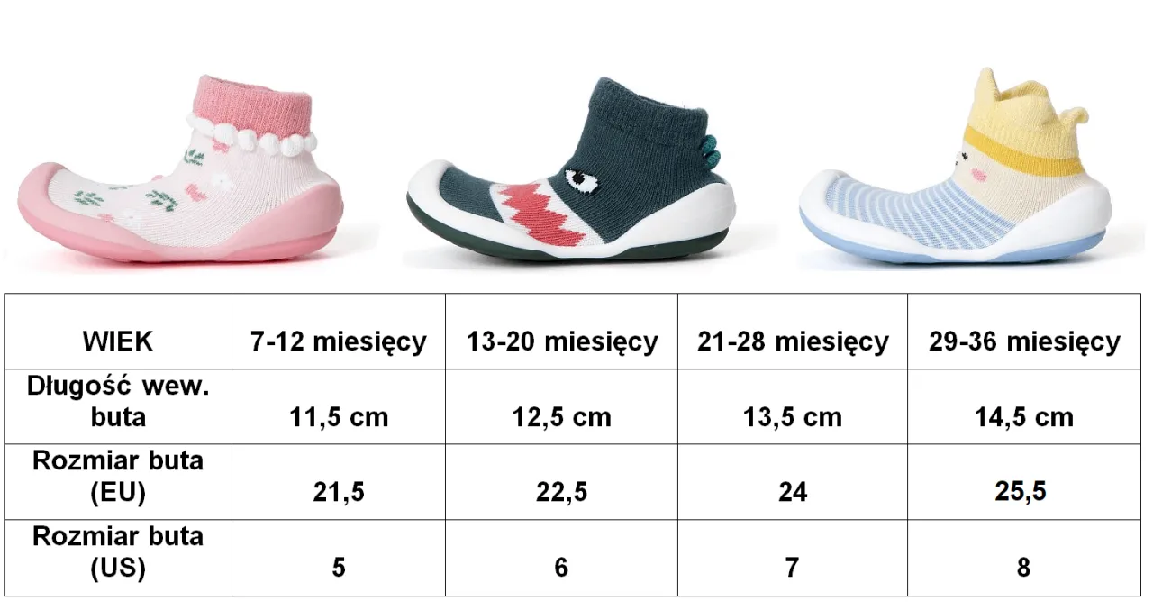 Zdjęcie Jakie rozmiary butów dla stopy 10 cm? Uniknij błędnych wyborów