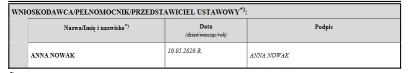 Zdjęcie Ile kosztuje wykreślenie hipoteki? Sprawdź, co musisz wiedzieć!