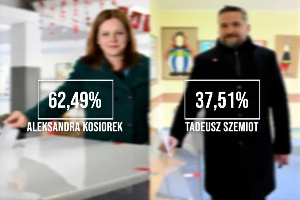 Zdjęcie Kto jest prezydentem Gdyni? Zaskakujące fakty o nowym włodarzu