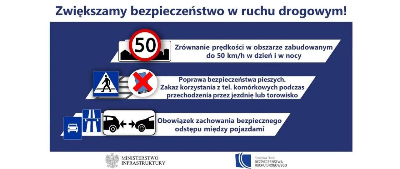 Zdjęcie Kiedy wprowadzono pasy bezpieczeństwa i jak zmieniły bezpieczeństwo na drogach?