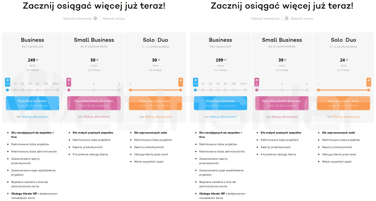 Zdjęcie Nozbe: Efektywne zarządzanie projektami i zadaniami dla firm