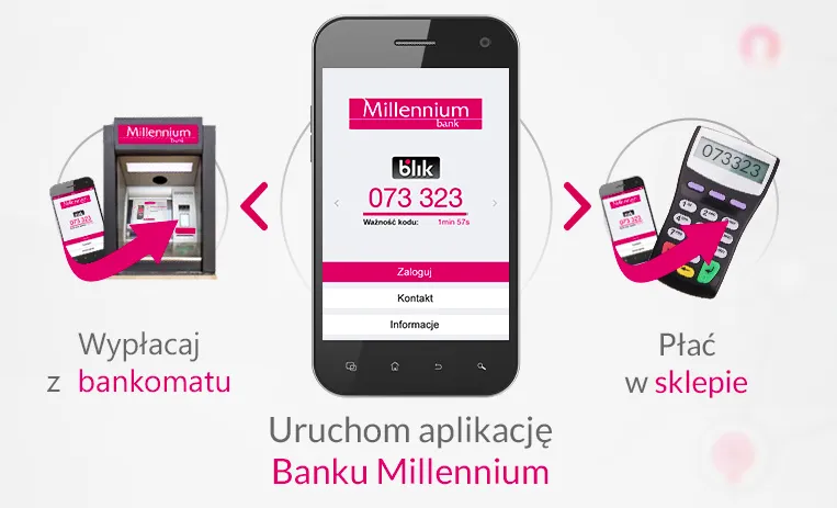 Zdjęcie Jak zmienić limit BLIK w Millennium i uniknąć nieprzyjemności