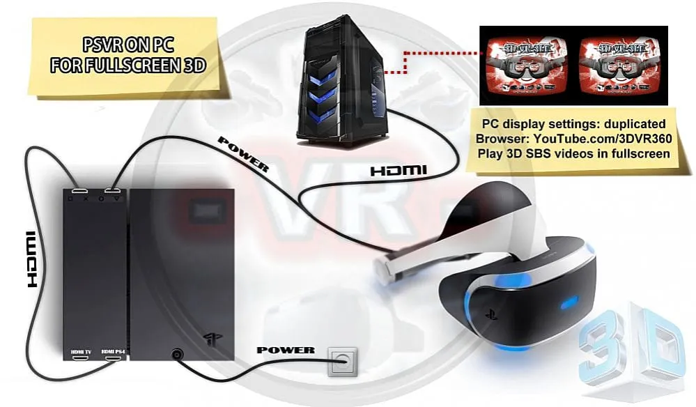 Zdjęcie Czy PS VR działa z PC? Sprawdź, co musisz wiedzieć przed podłączeniem