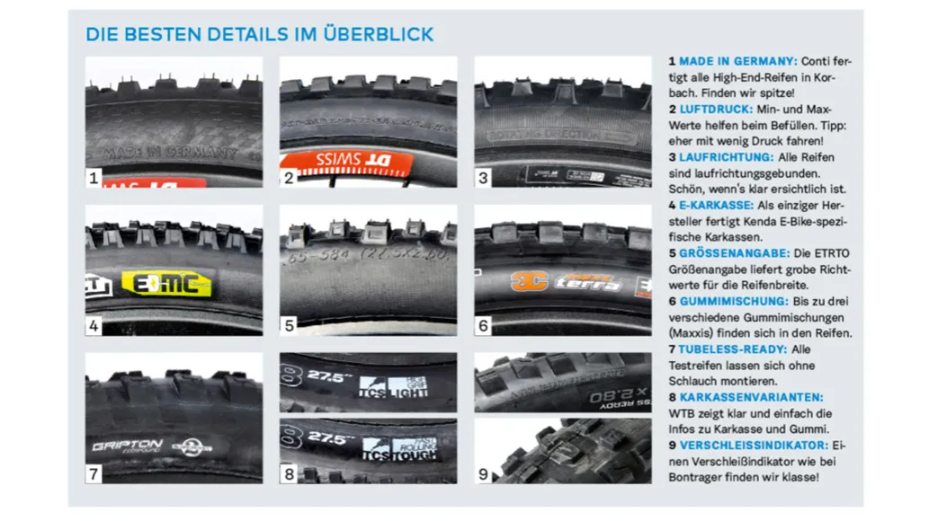 Zdjęcie Die besten MTB Reifen 27 5 Testsieger: Top Empfehlungen und Vergleiche