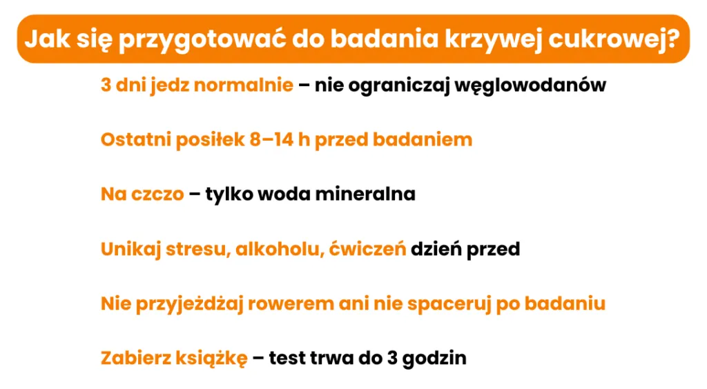 Zdjęcie Ile na czczo przed badaniem glukozy? Kluczowe zasady i wyjątki