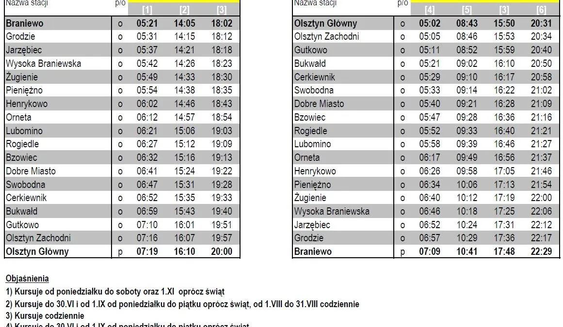 Zdjęcie Rozkład jazdy busów Olsztyn - sprawdź najnowsze zmiany i godziny kursów