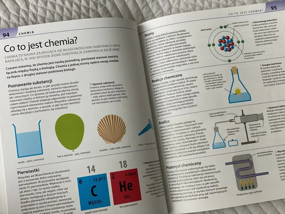 Zdjęcie Biologia chemia fizyka jakie to proste - zrozumienie dla każdego ucznia