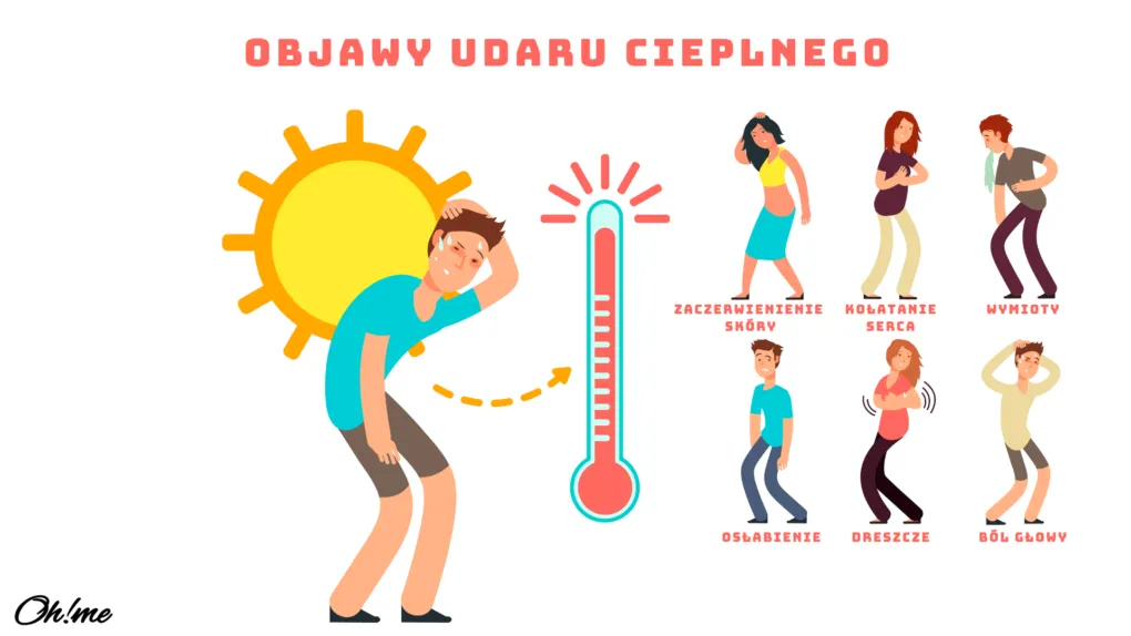 Zdjęcie Czym grozi udar słoneczny? Objawy, powikłania i jak go uniknąć