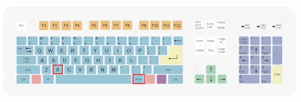 Zdjęcie Jak łatwo wpisać symbol kwadratu (²) na klawiaturze komputera - proste metody dla Windows, Mac oraz Linux