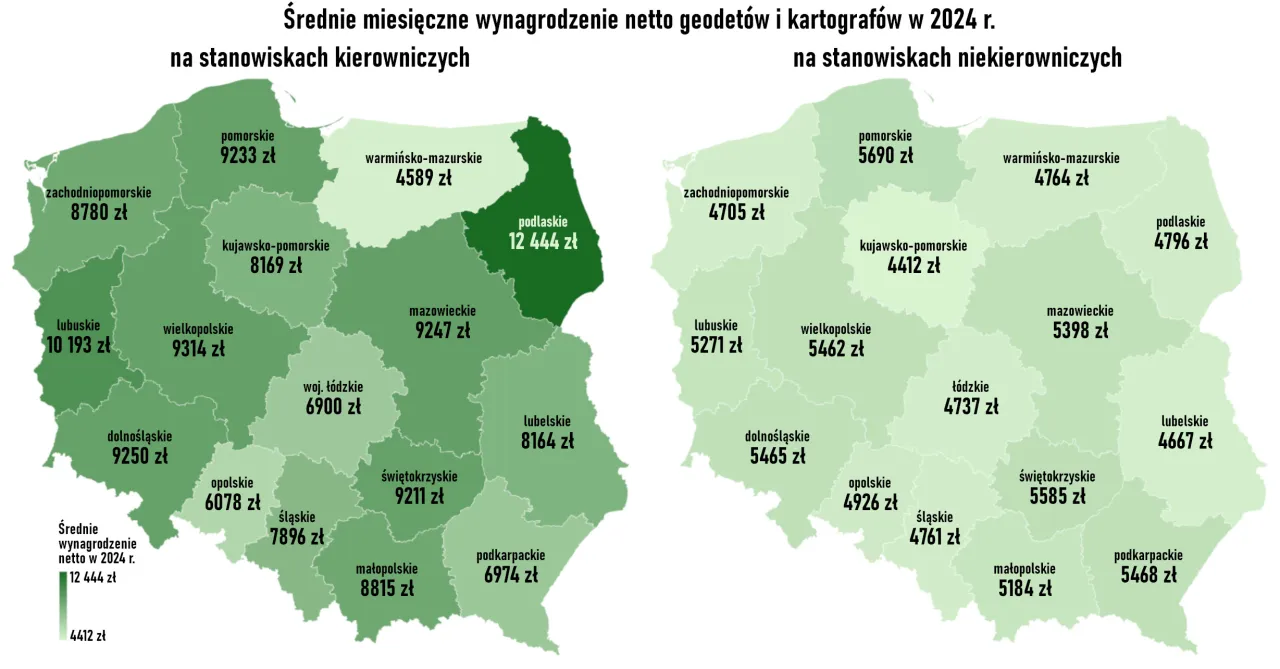 Zdjęcie Ile zarabia geodeta po studiach? Zaskakujące fakty o wynagrodzeniach
