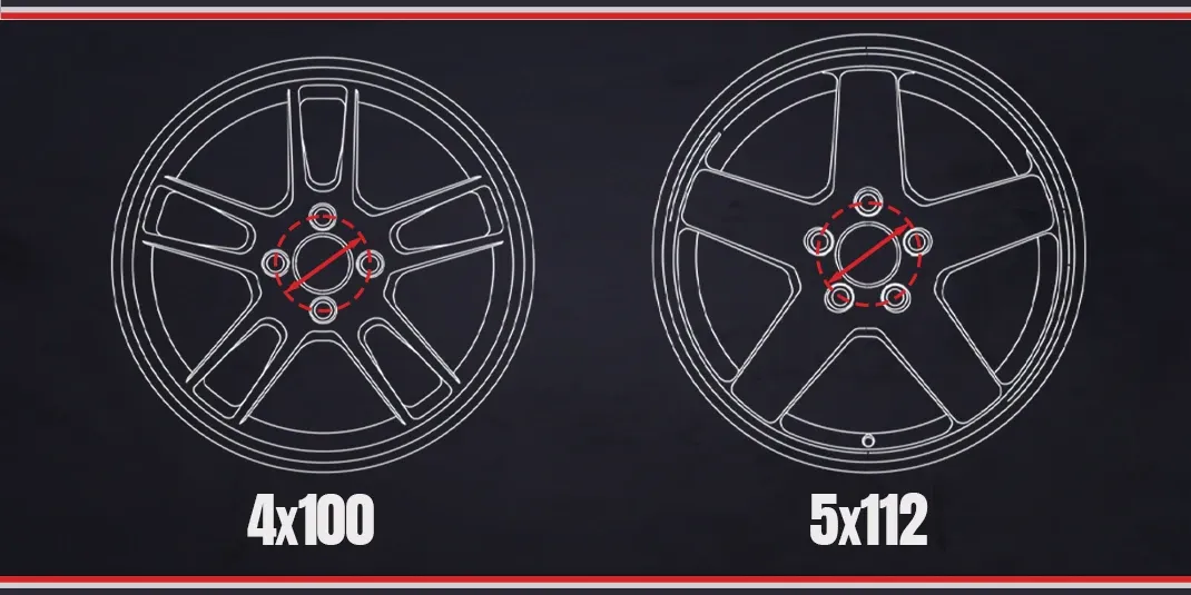 Zdjęcie Jak sprawdzić rozstaw śrub w feldze? Precyzyjny poradnik krok po kroku