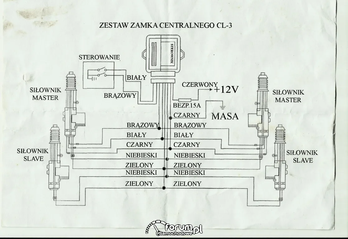 Zdjęcie Jak zamontować sterownik centralnego zamka bez zbędnych problemów
