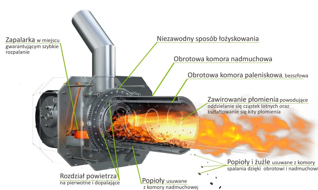 Zdjęcie Jak zrobić palnik na pellet – prosty poradnik krok po kroku dla każdego