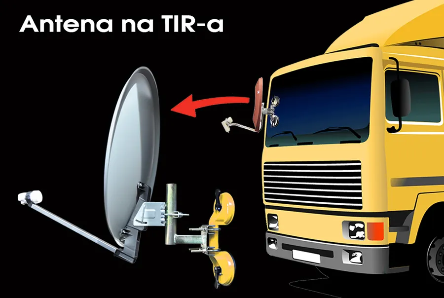 Zdjęcie Jaka antena TV do ciężarówki? Sprawdź najlepsze opcje odbioru sygnału