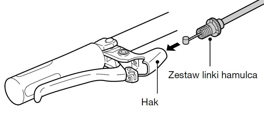 Zdjęcie Jak naciągnąć linkę hamulcową w rowerze i poprawić bezpieczeństwo jazdy