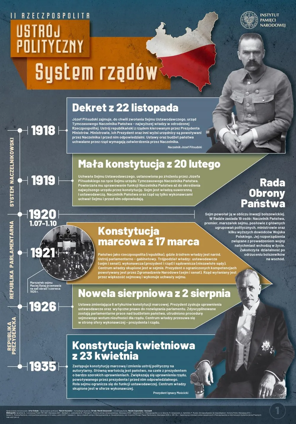Zdjęcie Sejm kto ma większość - Jakie są konsekwencje polityczne tej władzy?