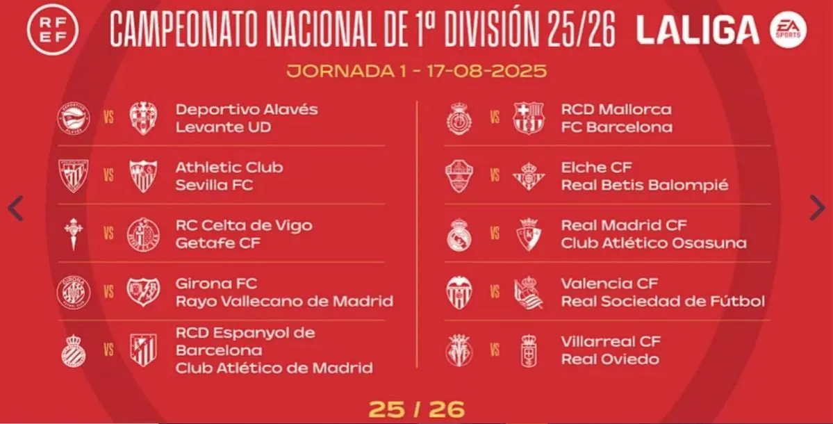 Zdjęcie LaLiga EA Sports: Tu gu&iacute;a completa de la Primera Divisi&oacute;n al d&iacute;a