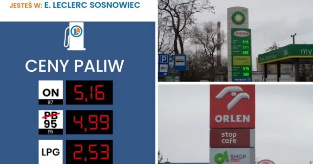 Zdjęcie Ile kosztuje litr benzyny? Sprawdź aktualne ceny w Polsce i regionach