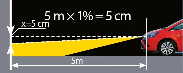 Zdjęcie  Wyregulowanie świateł i kontrola oświetlenia jak zrobić to prawidłowo | Porady eksperta
