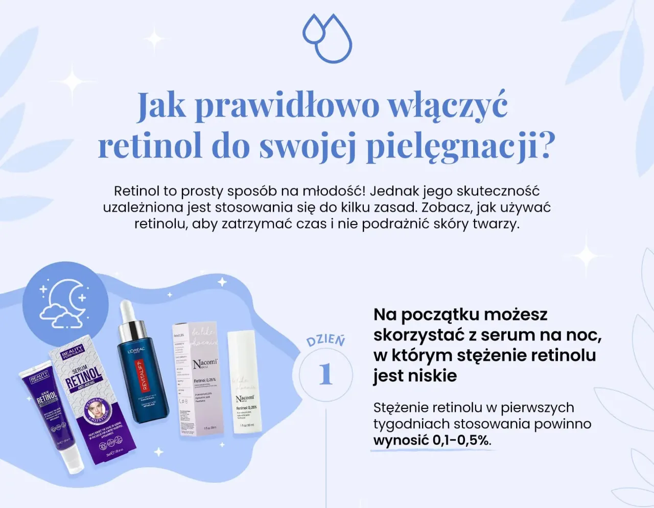 Zdjęcie Czy można łączyć retinol z kwasem hialuronowym bez podrażnień?