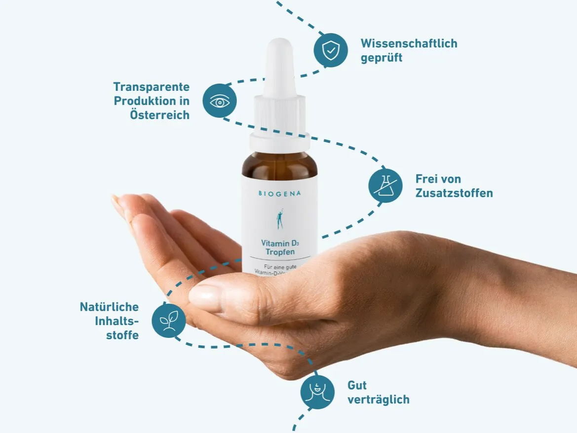 Zdjęcie Vitamin D Tropfen oder Tabletten: Welche Form ist wirklich besser?