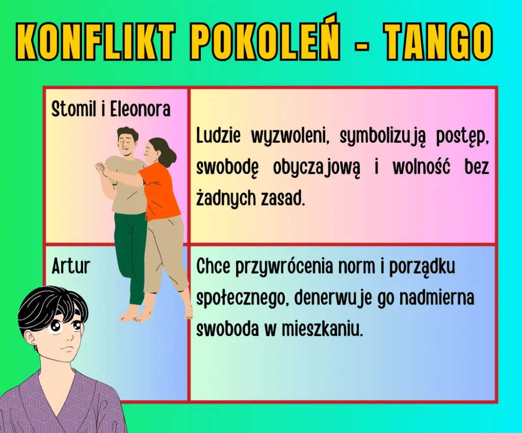 Zdjęcie Konflikt pokoleń jako motyw literacki: przykłady i analiza znaczenia
