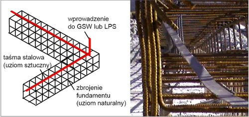 Zdjęcie Spawanie bednarki do zbrojenia - unikaj najczęstszych błędów i pułapek
